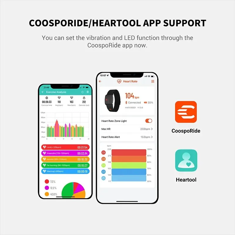 COOSPO HW9 Armband Heart Rate  - Cycling Heart Rate Monitor 评论和价格