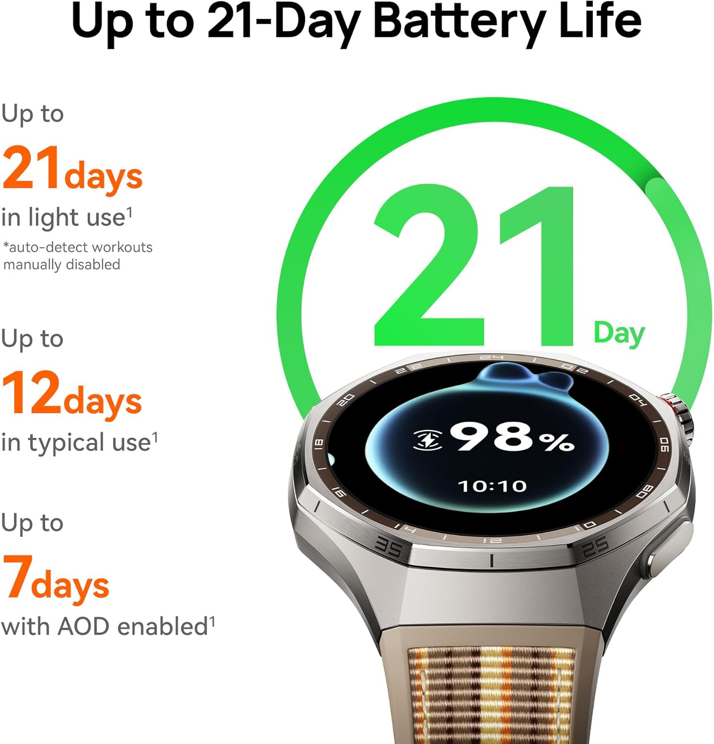 HUAWEI WATCH GT 6 Pro GPS Smar - Cycling Heart Rate Monitor 评论和价格
