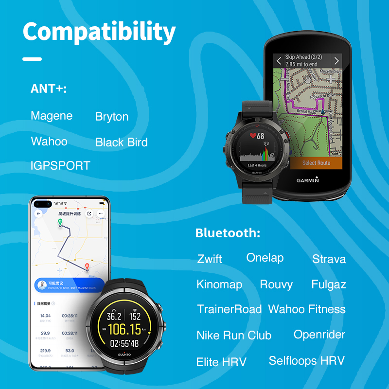 Geoid HS500 Heart Rate Sensor  - Cycling Heart Rate Monitor 评论和价格